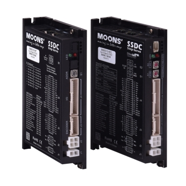 SSDC系列智能閉環(huán)總線驅(qū)動(dòng)器支持EtherCAT